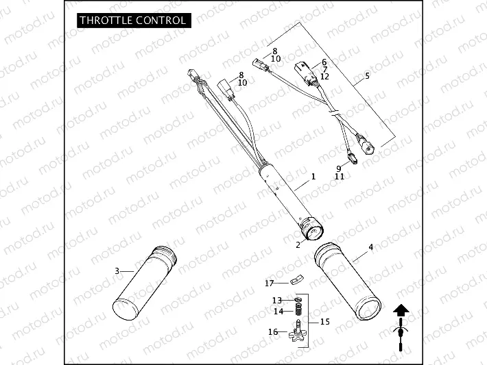 THROTTLE CONTROL