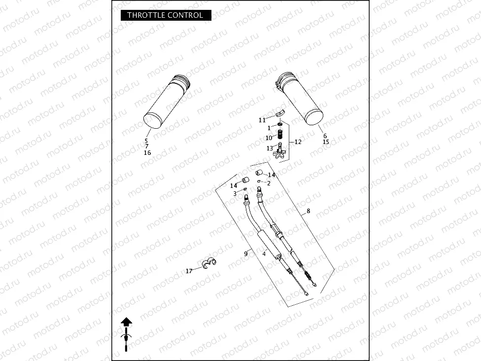 THROTTLE CONTROL
