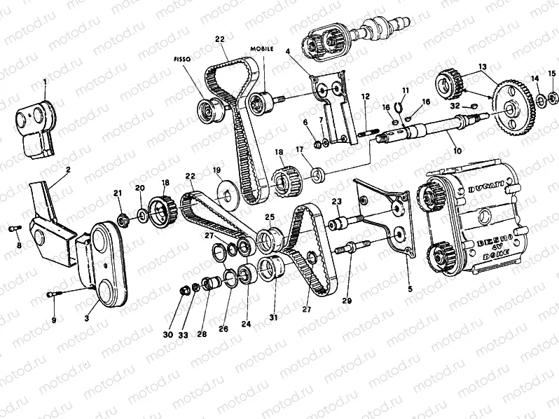 TIMING BELT » UNCLASSIFIED