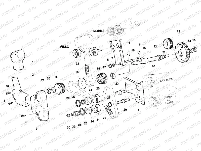 TIMING BELT » UNCLASSIFIED