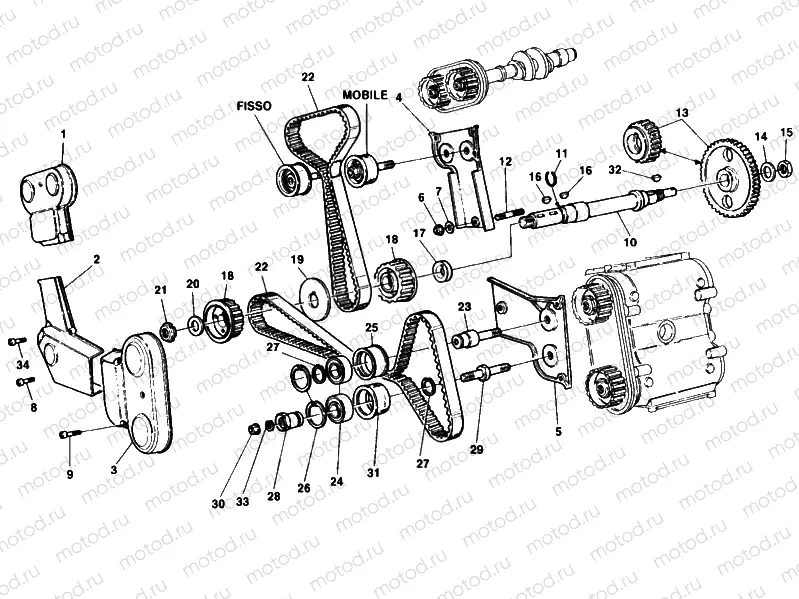TIMING BELT » UNCLASSIFIED