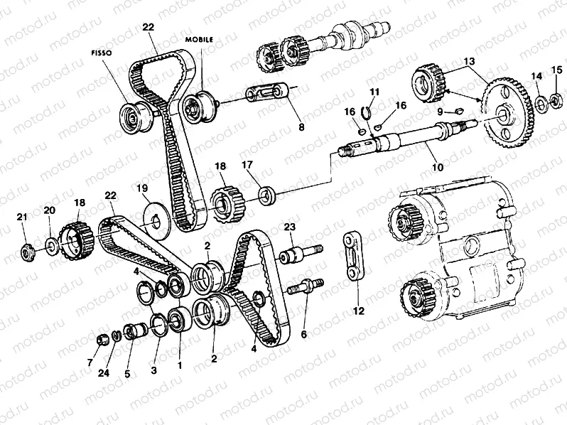 TIMING BELT » UNCLASSIFIED