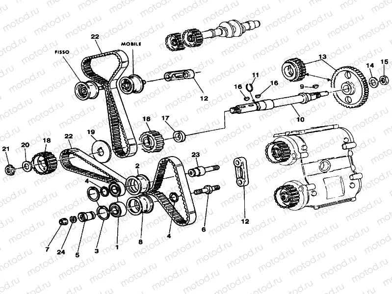 TIMING BELT » UNCLASSIFIED