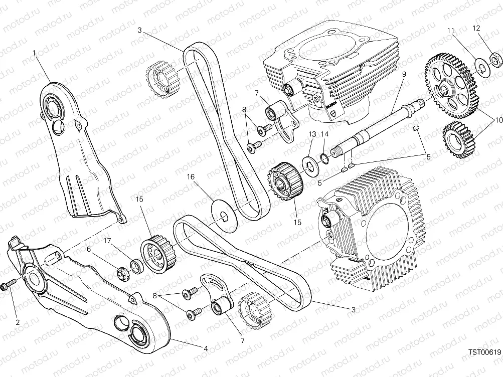 TIMING SYSTEM [MOD:SCR11SPE]