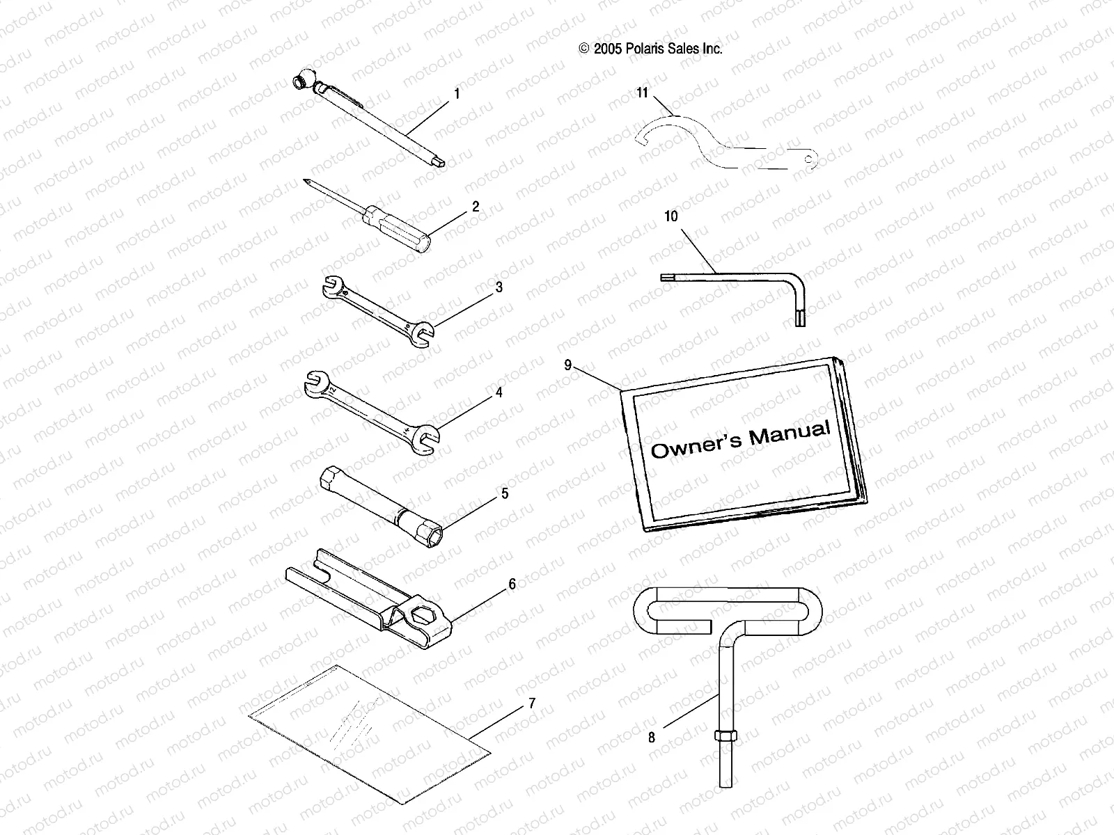 TOOL KIT - A06LB27FA/LD27FB (4999206689920668E01) | TOOL KIT - A06LB27FA/LD27FB (4999206689920668E01)
