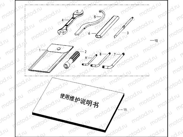 TOOL KIT ASSEMBLY AND LOOSE PARTS