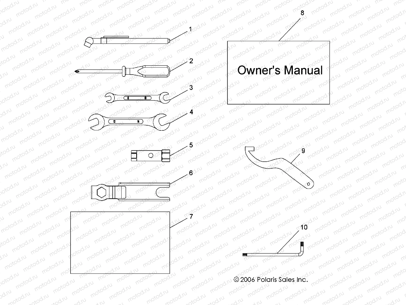TOOL KIT - R06RB50AA/RD50AA (4999202119920211E06) | TOOL KIT - R06RB50AA/RD50AA (4999202119920211E06)