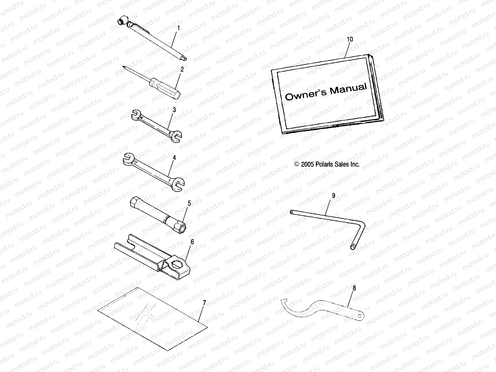 TOOL KIT - R06RB63AA (4999202159920215D09) | TOOL KIT - R06RB63AA (4999202159920215D09)