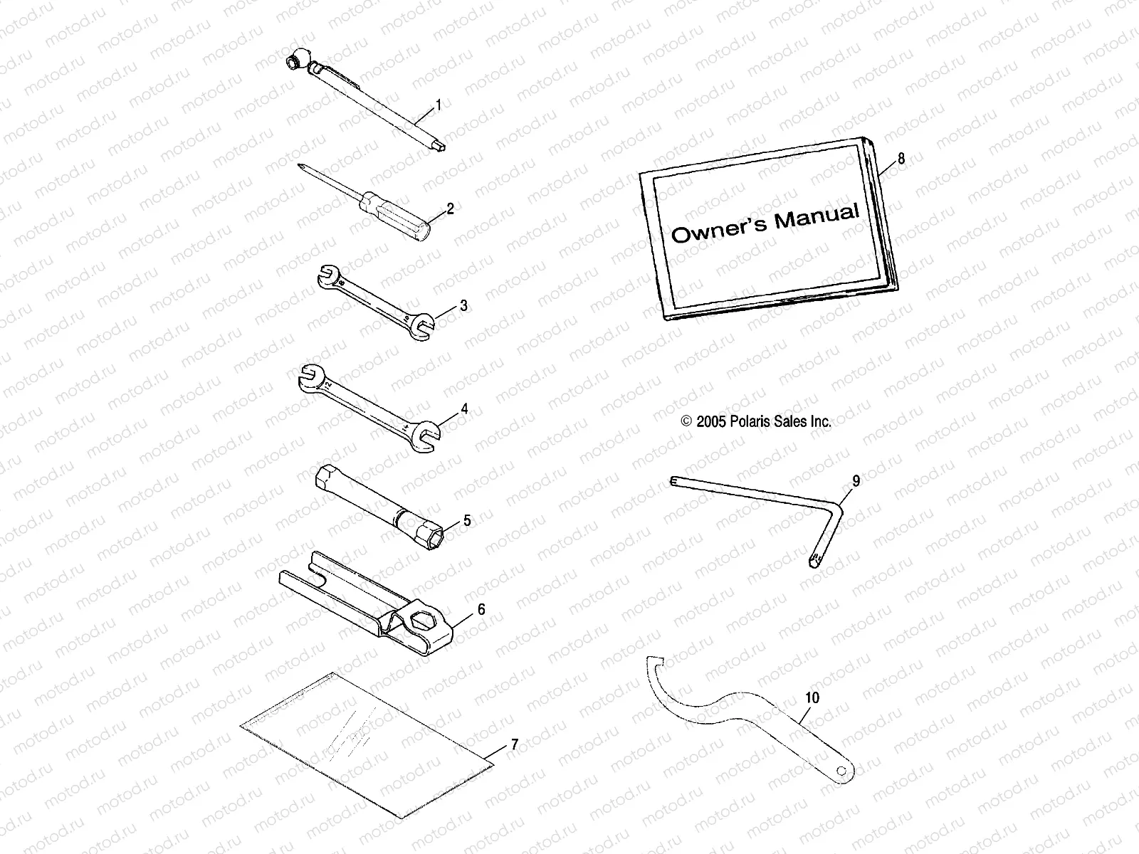 TOOL KIT - R06RD68AA/AB/AC/AD/AE/AF (4999202219920221E05) | TOOL KIT - R06RD68AA/AB/AC/AD/AE/AF (4999202219920221E05)