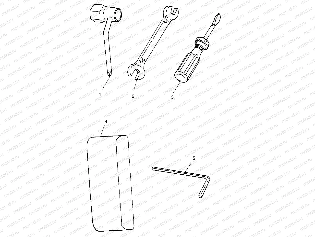TOOL KIT SLX 780 B964287 and  Intl. SLX 780 I964287 (4937443744B012) | TOOL KIT SLX 780 B964287 and  Intl. SLX 780 I964287 (4937443744B012)