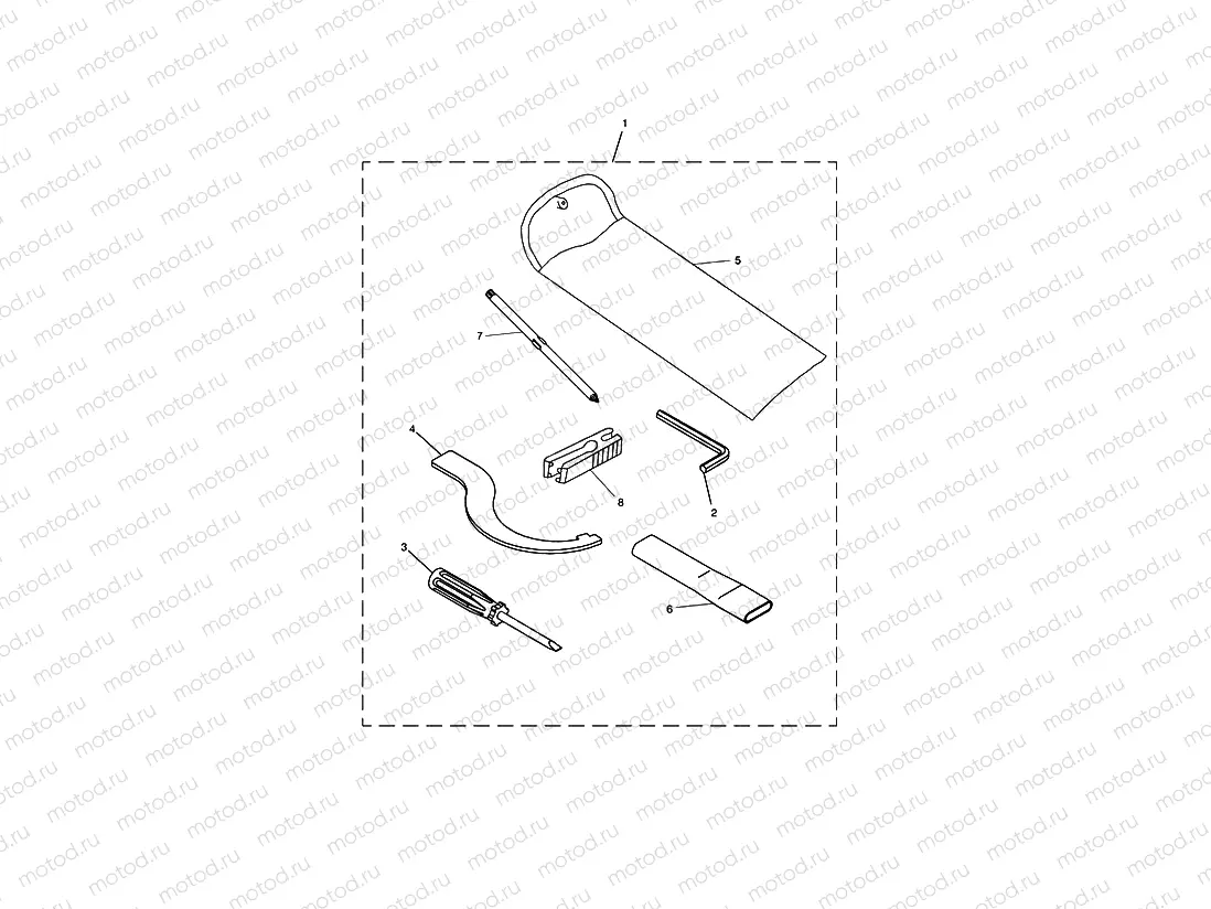 Tool Kit, Type X