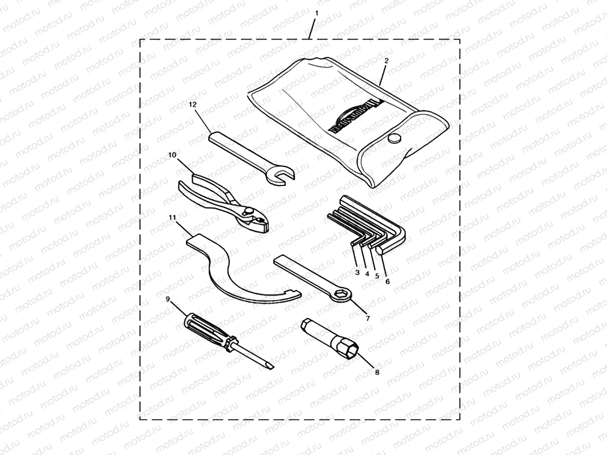 Toolkit