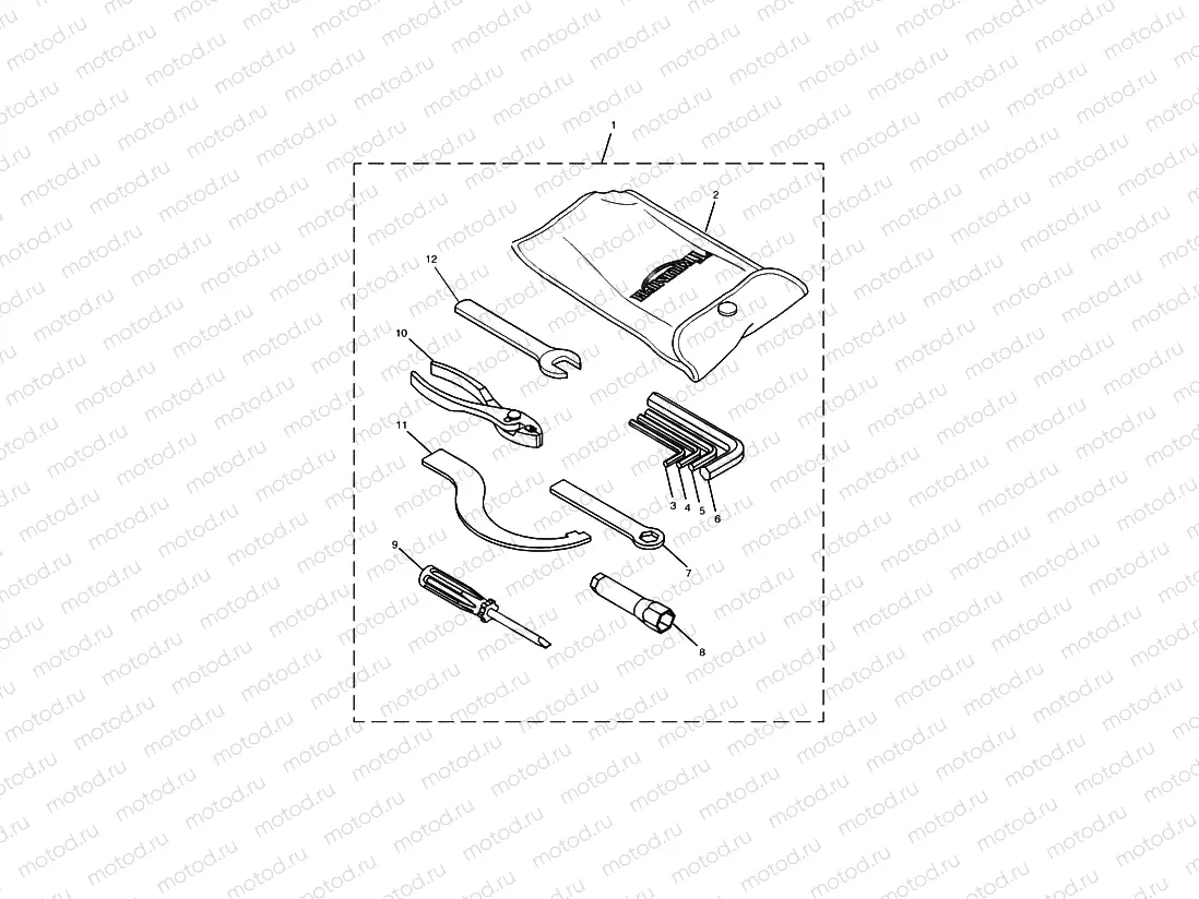Toolkit