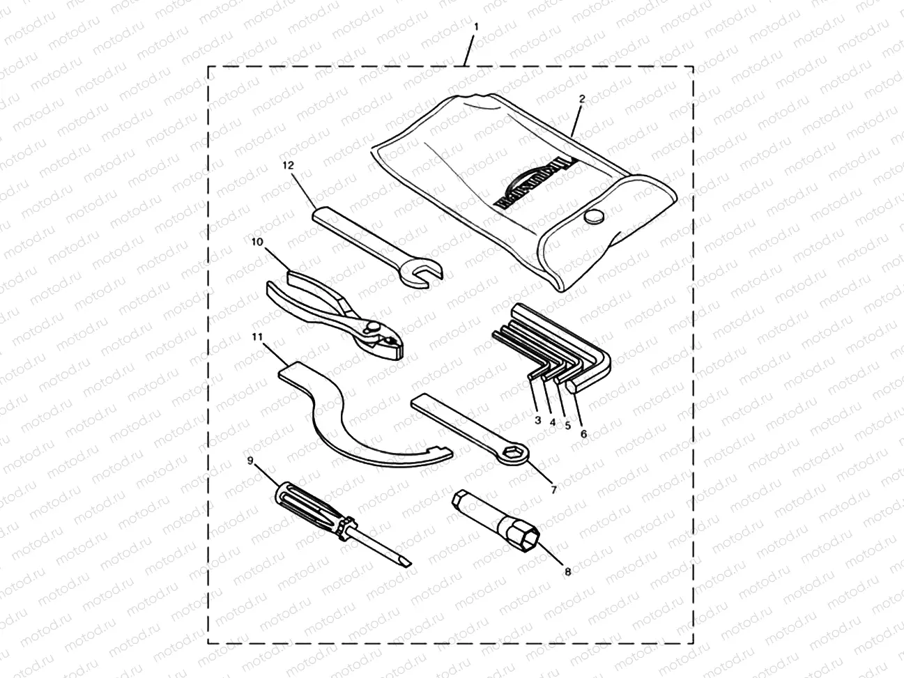 Toolkit