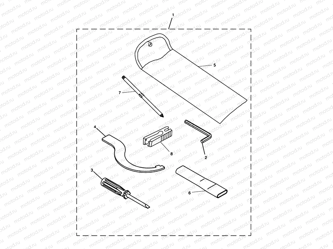 Toolkit