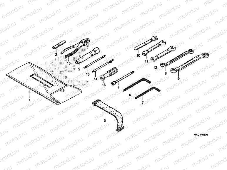TOOLS