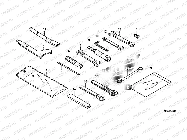 TOOLS