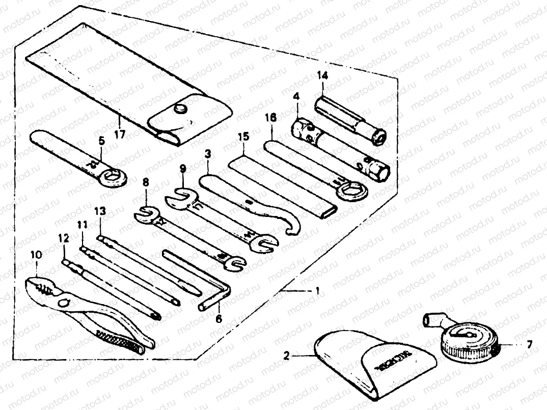 TOOLS