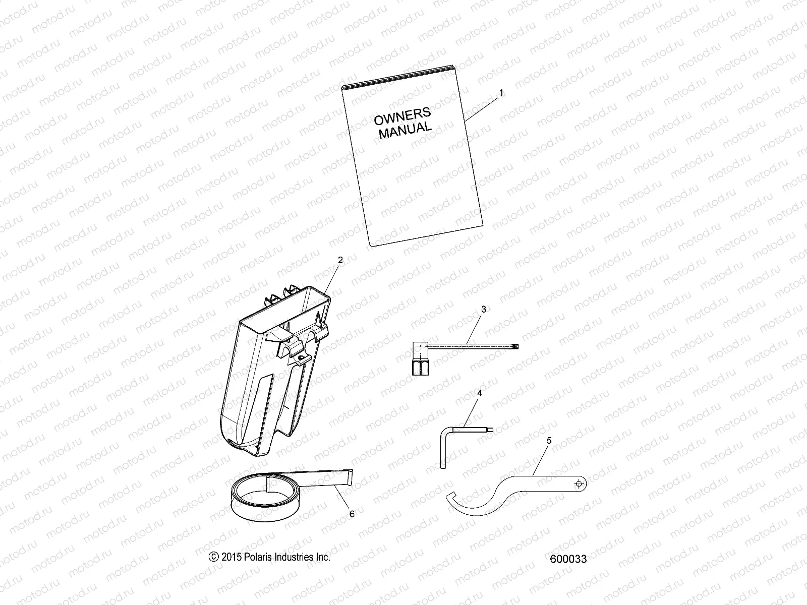 TOOLS | TOOLS, BELT HOLDER, TOOLS, and OWNERS MANUAL - S20EFK6PS/6PEB ALL OPTIONS (600033)