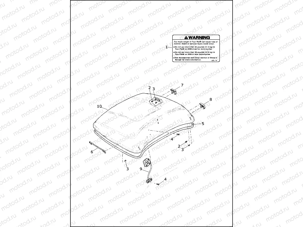 TOUR-PAK (COVER) - FLHTCUTG