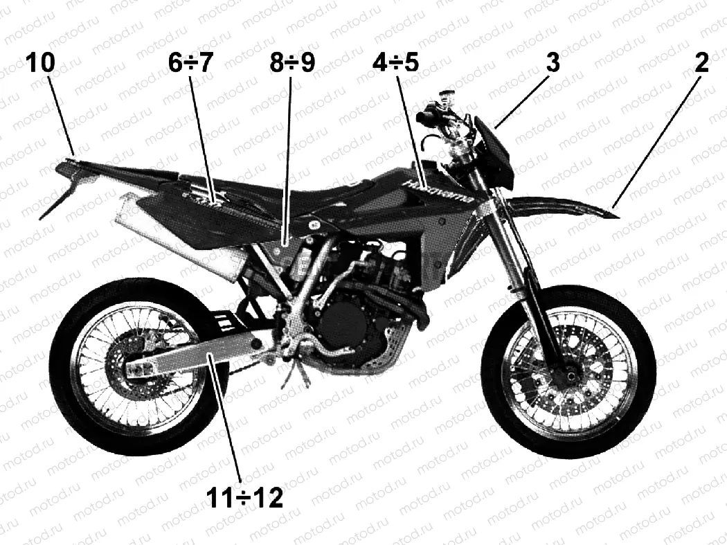 TRANSFERS BL (SMR 450-510 EU)