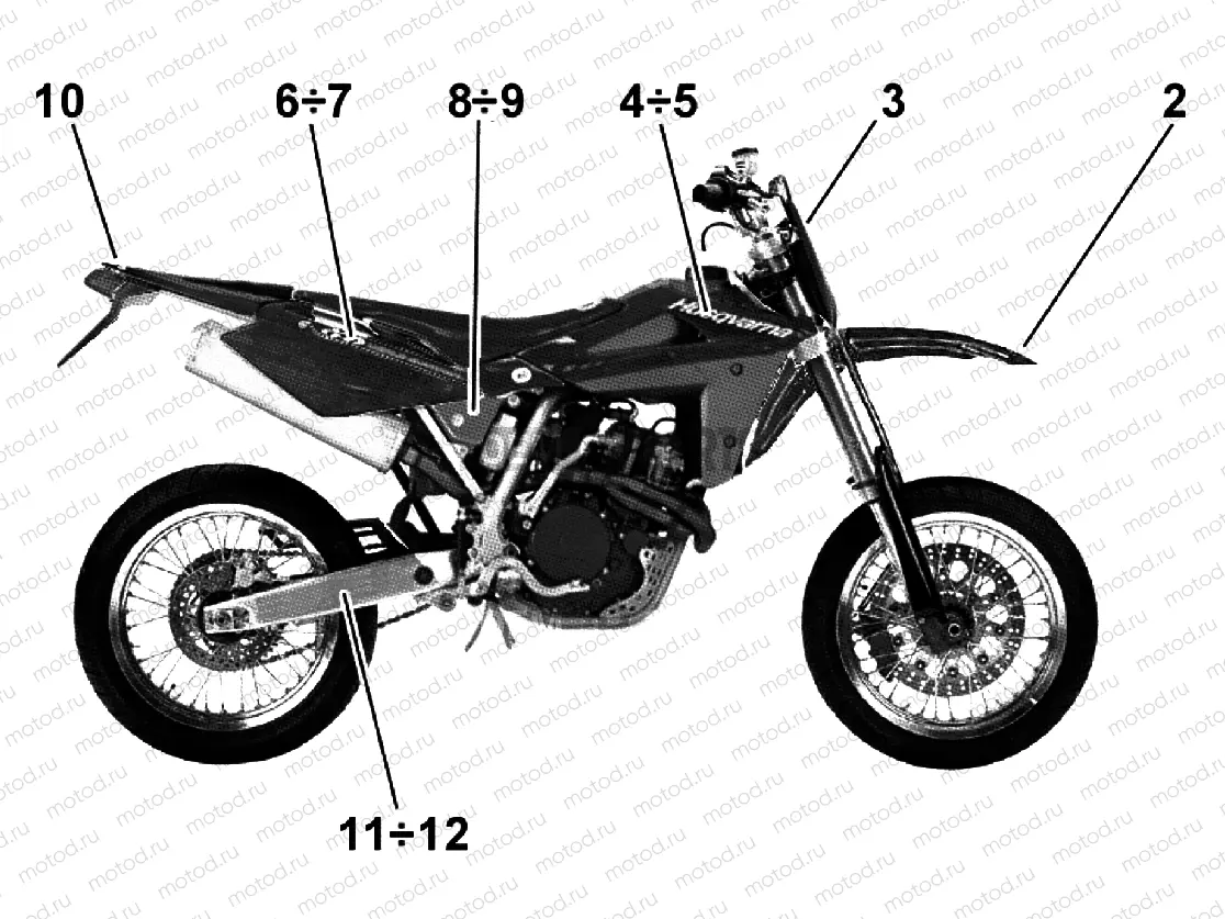 TRANSFERS BL (SMR 450-510 USA)