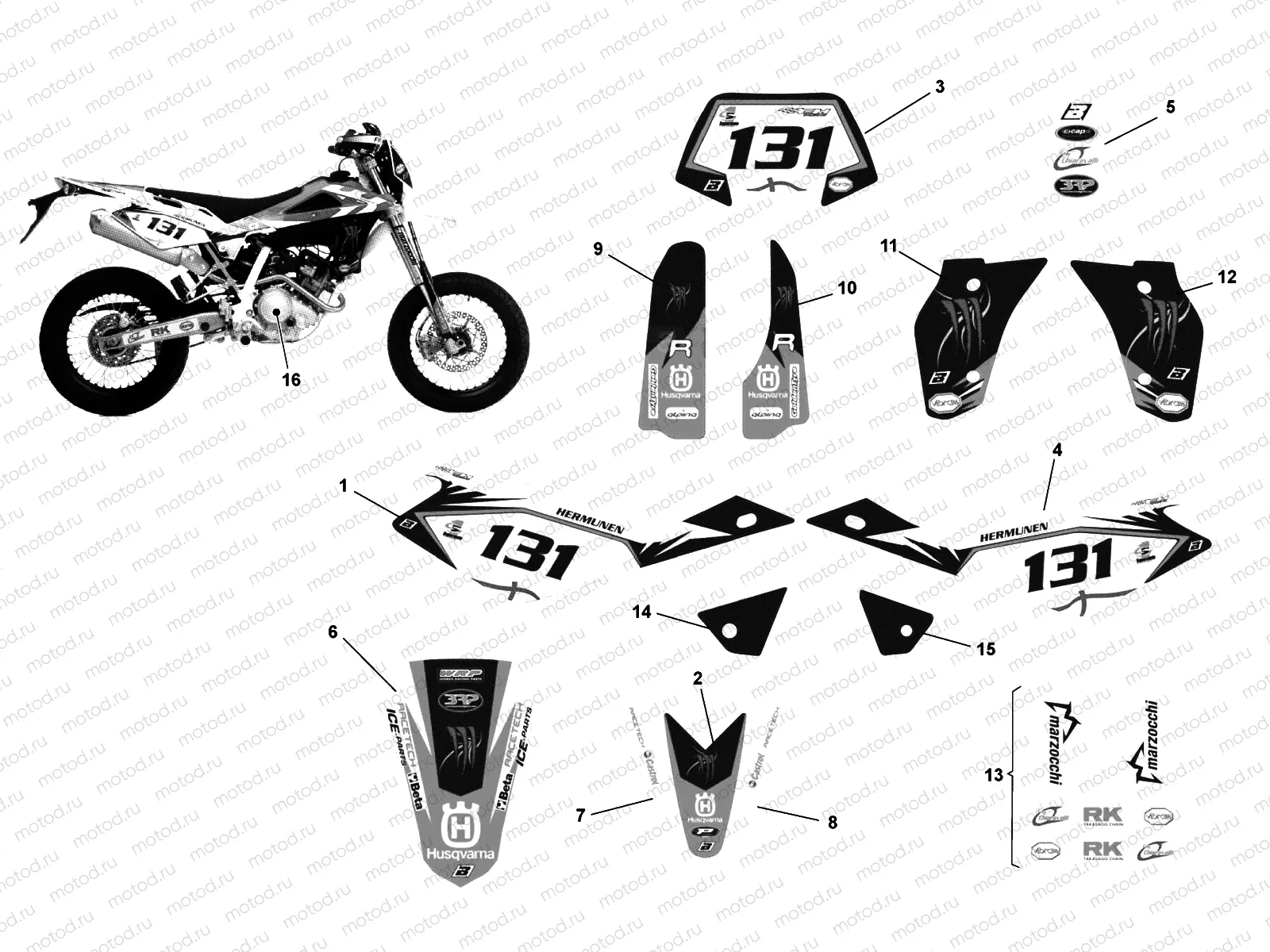 TRANSFERS (HERMUNEN)
