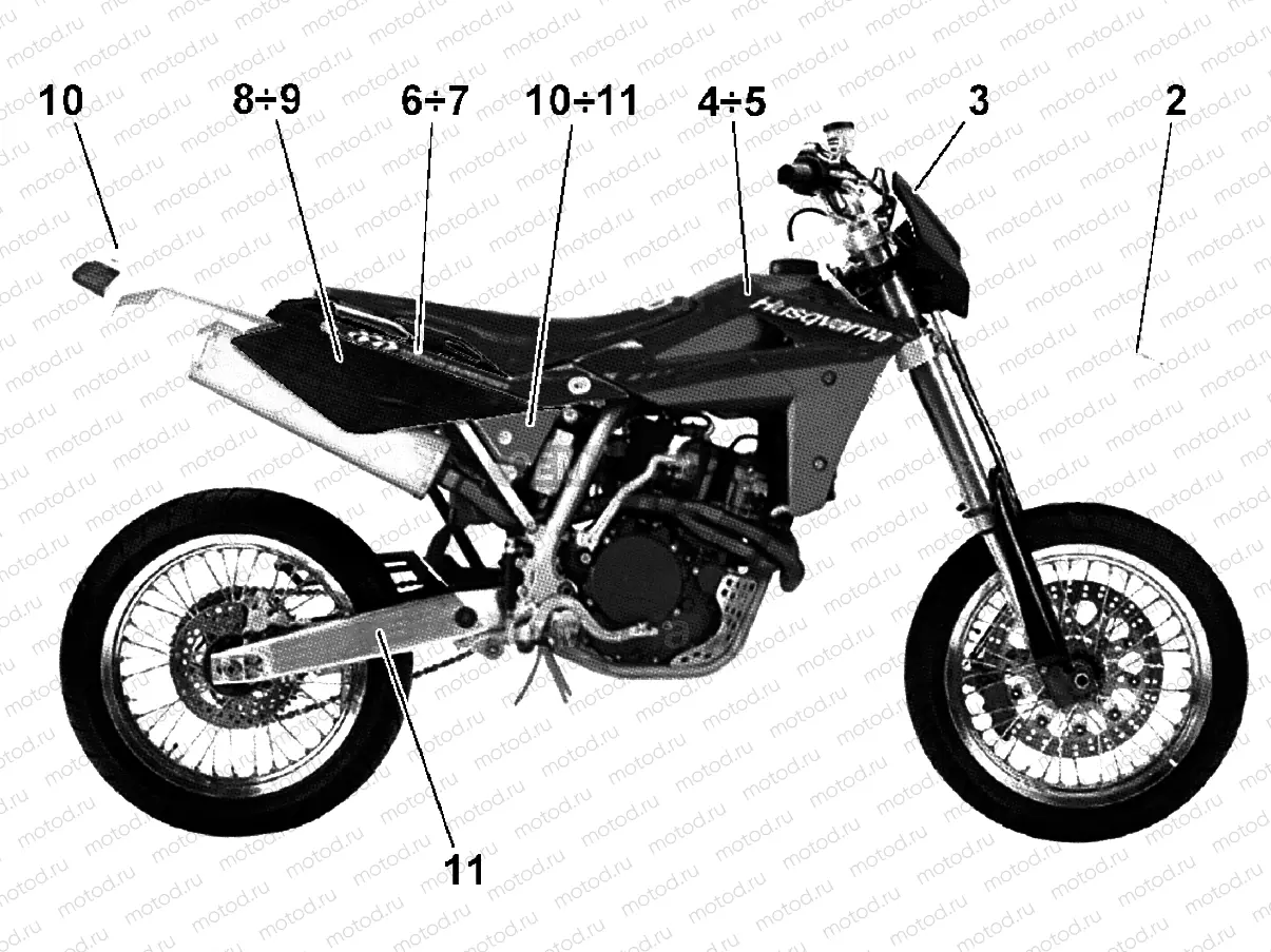 TRANSFERS R/W (SMR 450-510 EU)