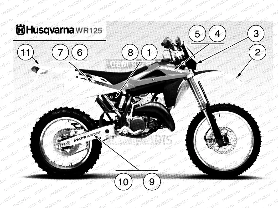 TRANSFERS R/W (WR125 EU)