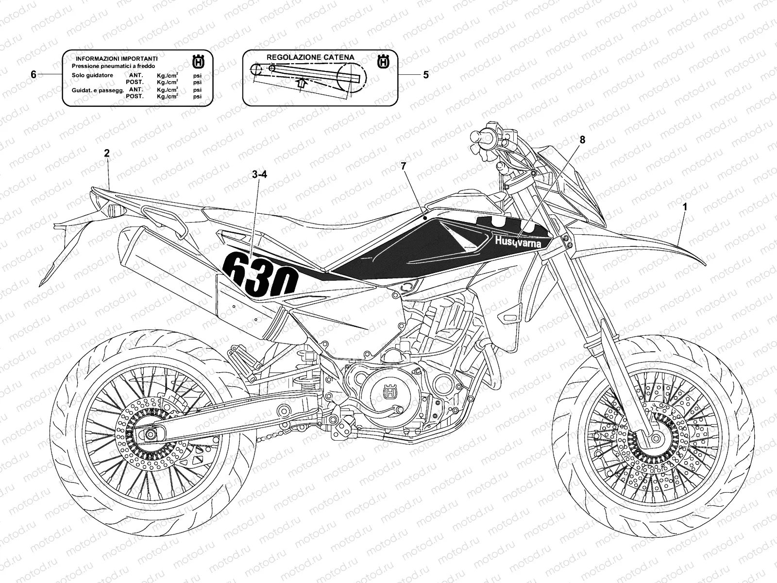 TRANSFERS (SM 630 '10)