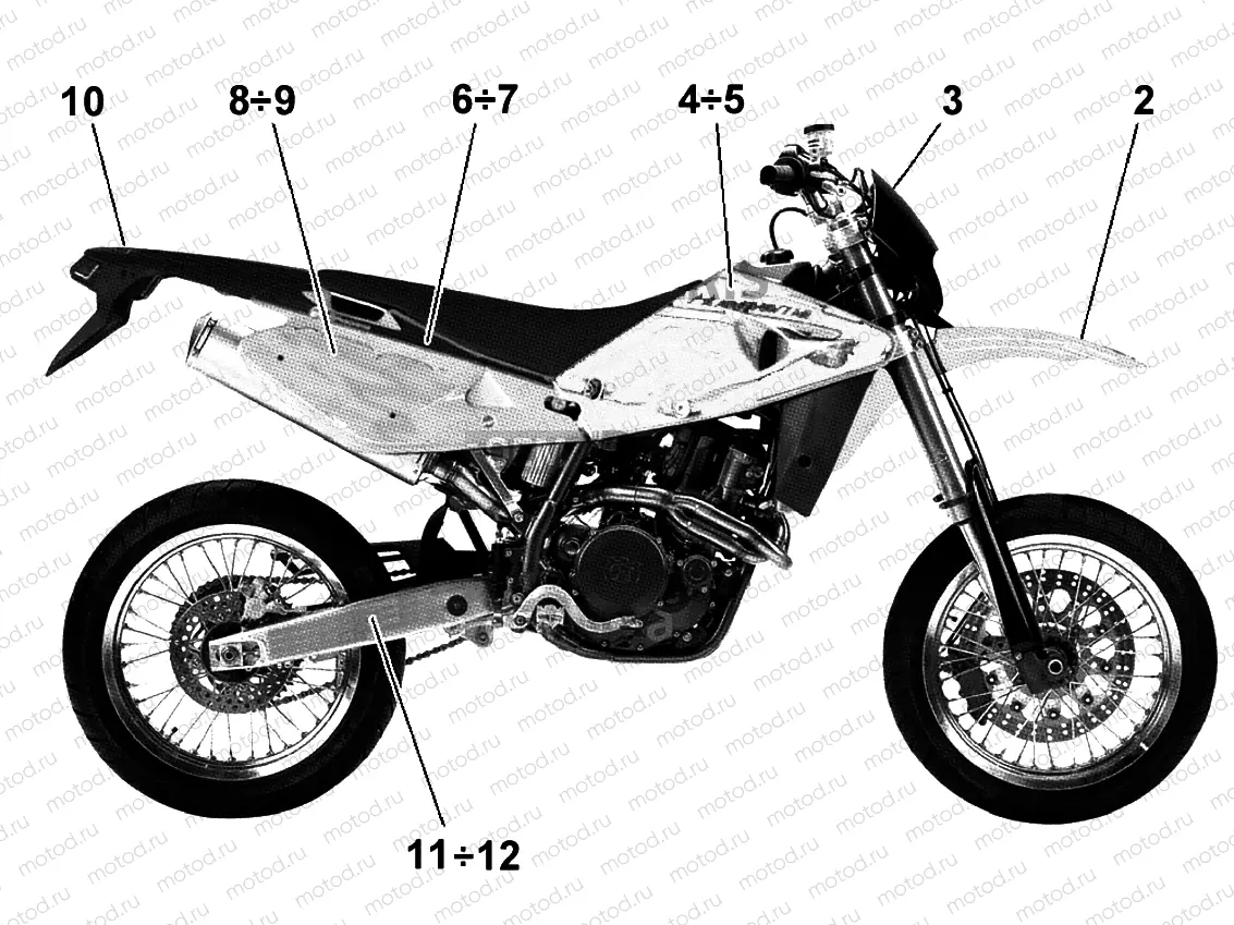 TRANSFERS (SMR 400)
