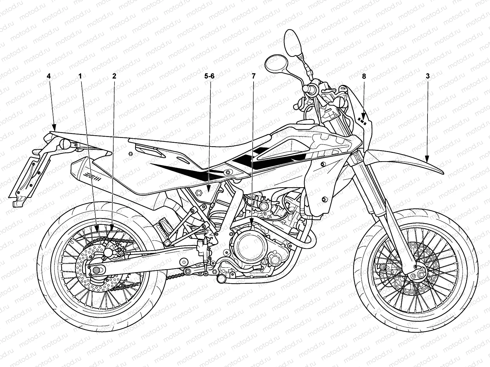 TRANSFERS (SMS4)