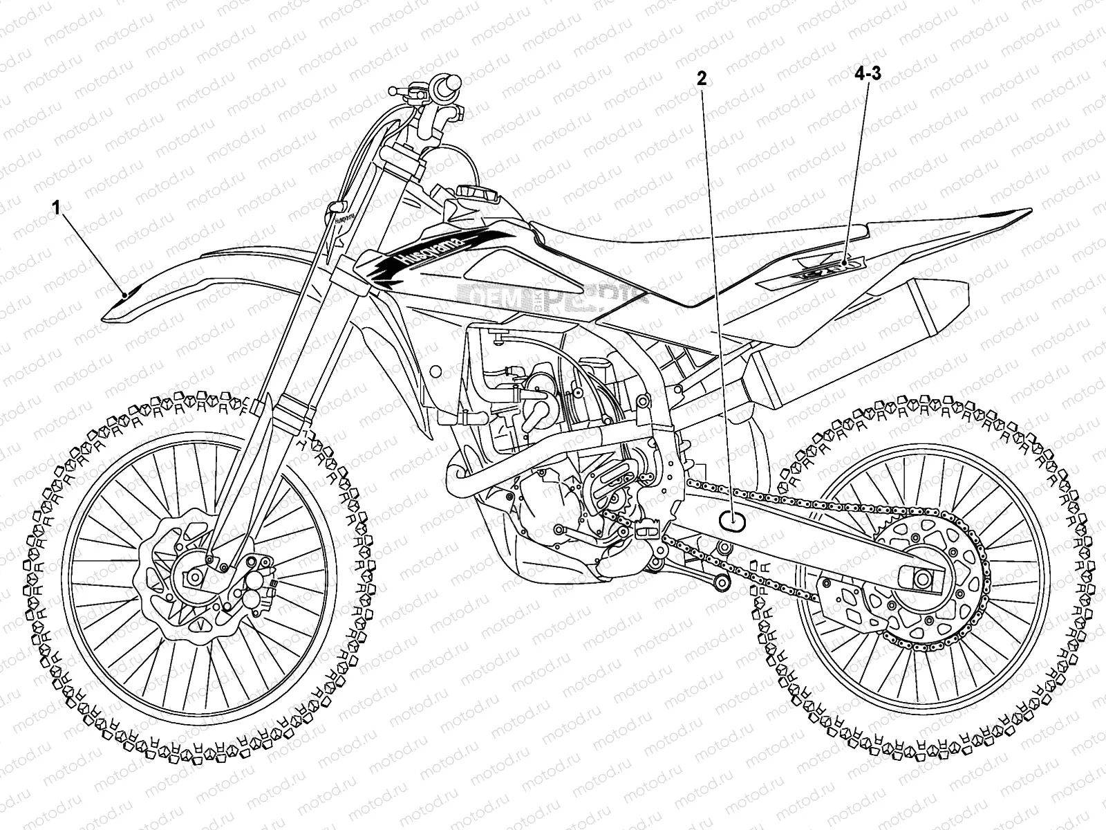 TRANSFERS (TC 250)