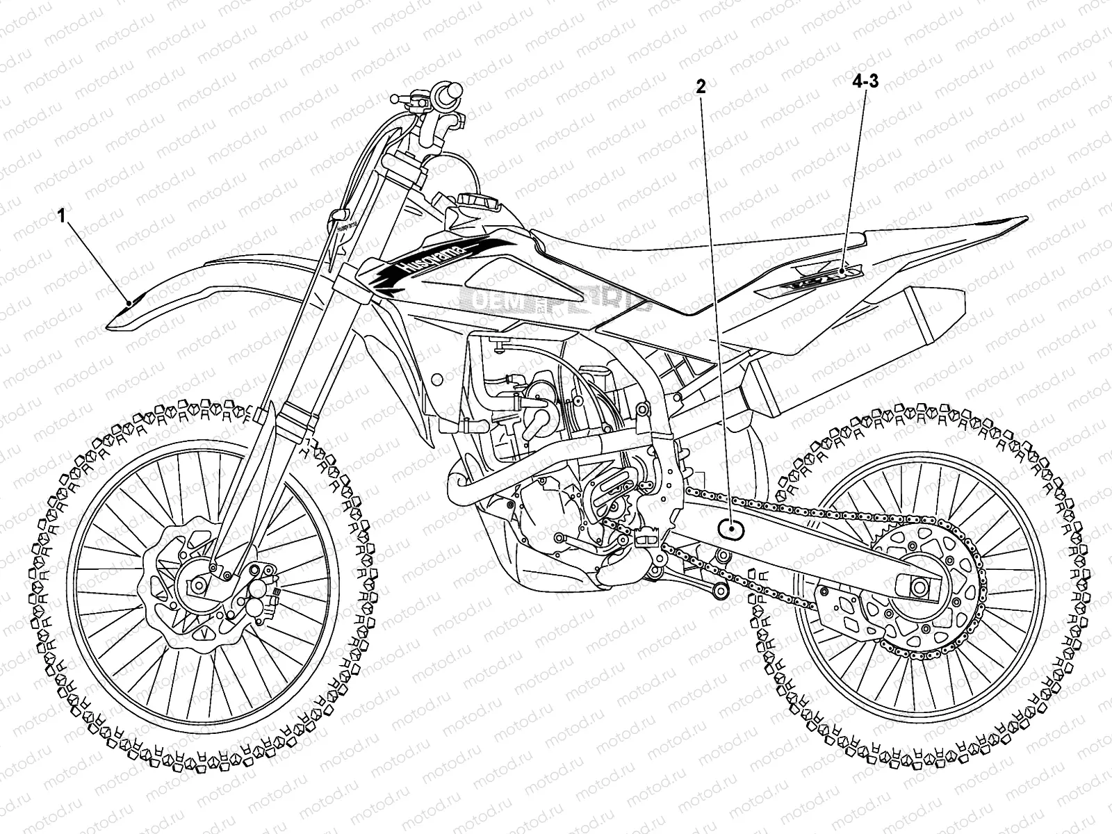 TRANSFERS (TXC 250)