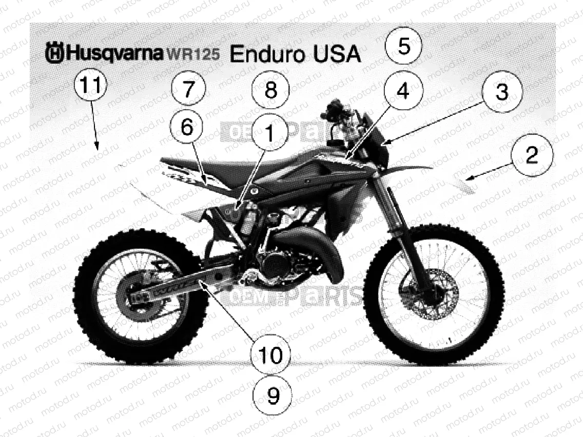 TRANSFERS (WR - USA)