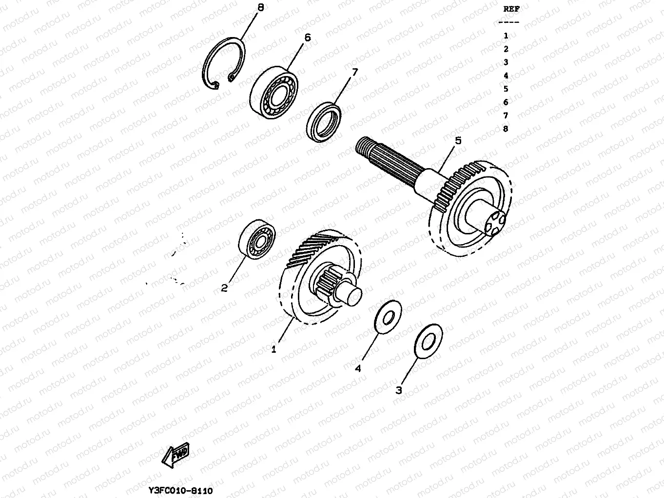 TRANSMISSION