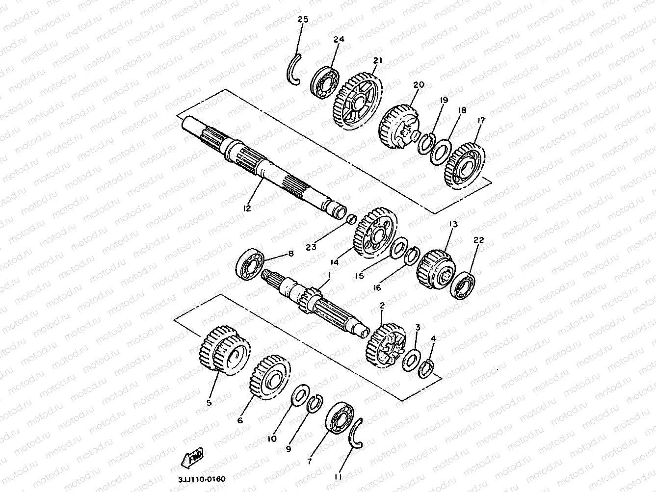 TRANSMISSION