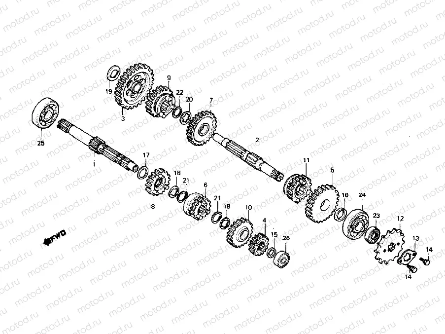 Transmission (Areas AR, B, E, G, N, 2S)