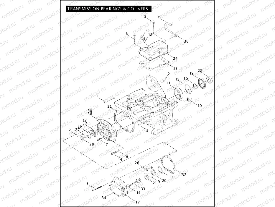 TRANSMISSION BEARINGS & COVERS (2 OF 2)