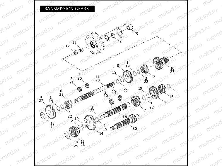 TRANSMISSION GEARS (2 OF 2)