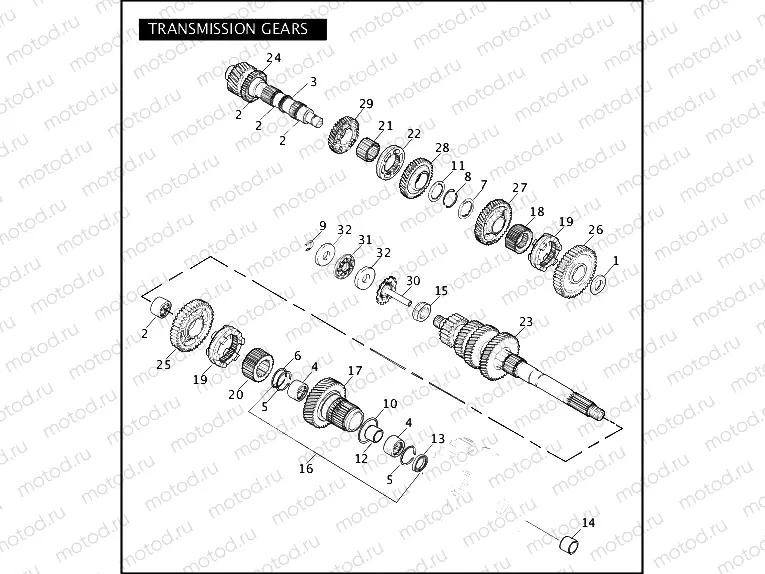 TRANSMISSION GEARS