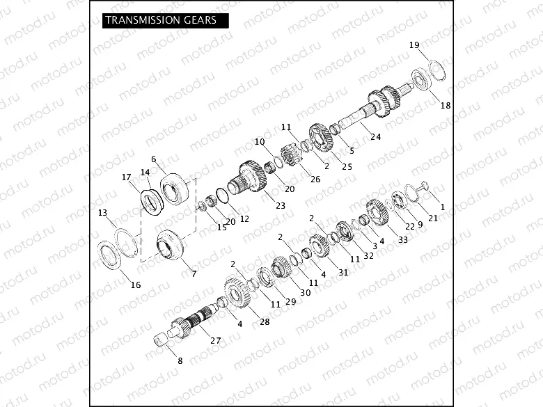 TRANSMISSION GEARS