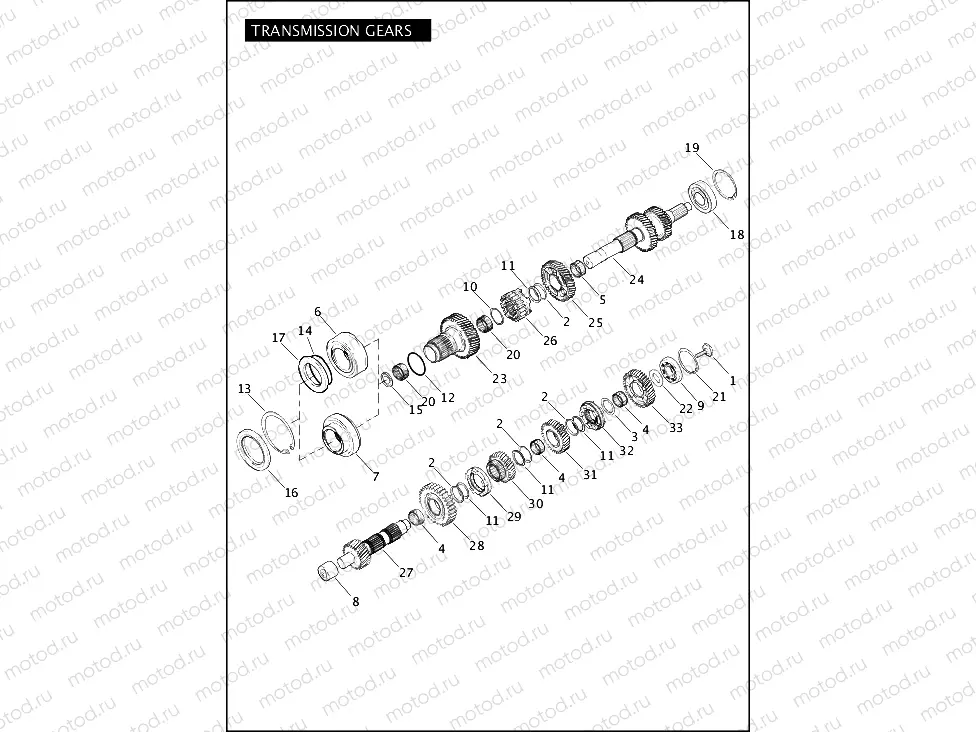 TRANSMISSION GEARS