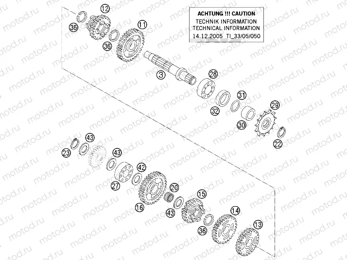 TRANSMISSION II - COUNTERSHAFT