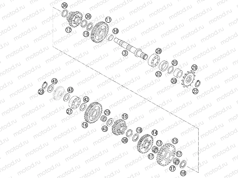 TRANSMISSION II - COUNTERSHAFT