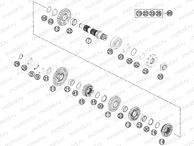 TRANSMISSION II - COUNTERSHAFT