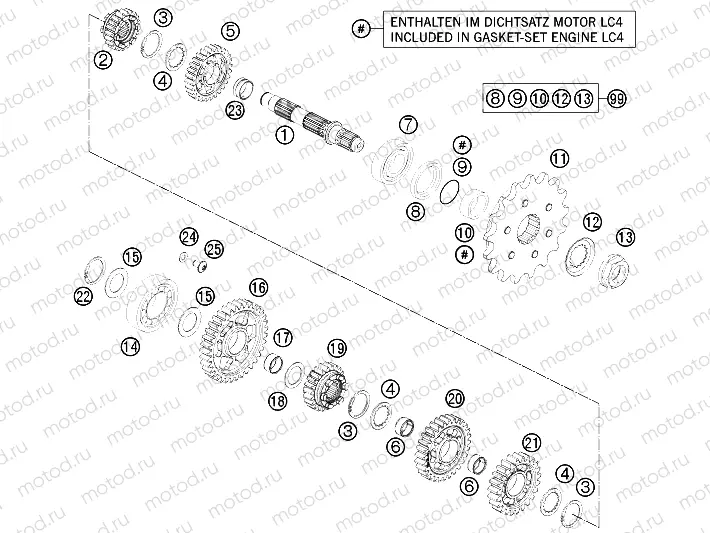 TRANSMISSION II - COUNTERSHAFT