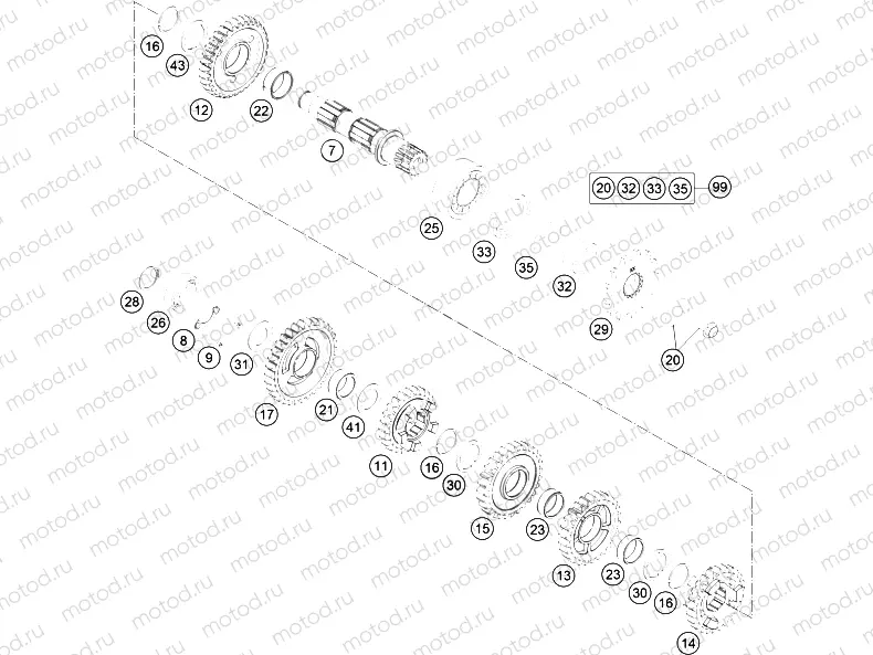 TRANSMISSION II - COUNTERSHAFT
