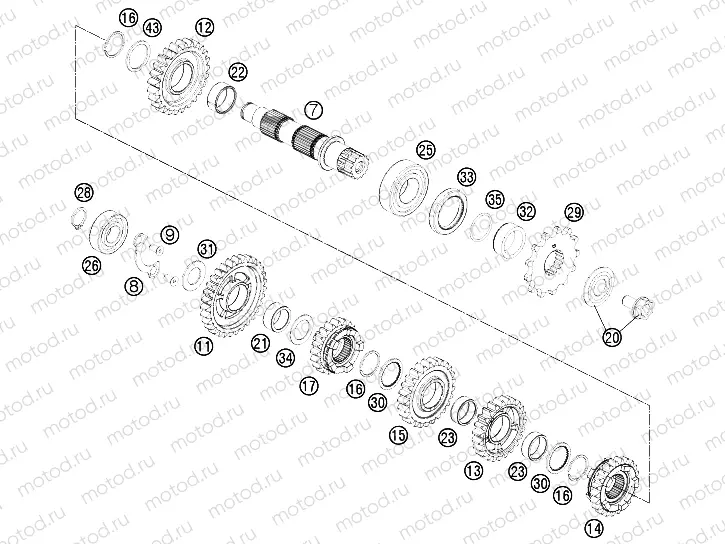 TRANSMISSION II - COUNTERSHAFT