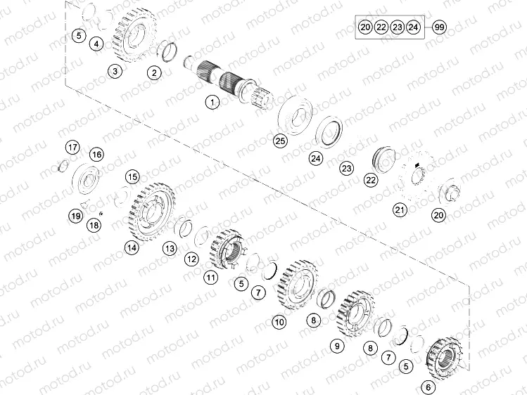TRANSMISSION II - COUNTERSHAFT